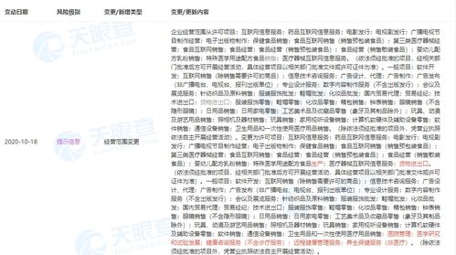 廈門美圖網科技拓展醫療健康業務，新增醫院管理與遠程健康管理服務