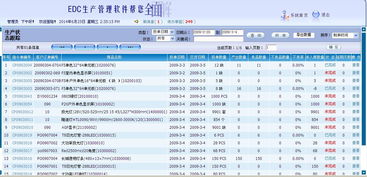 深圳市專業(yè)電源小工廠ERP軟件價(jià)格解析與批發(fā)選購指南